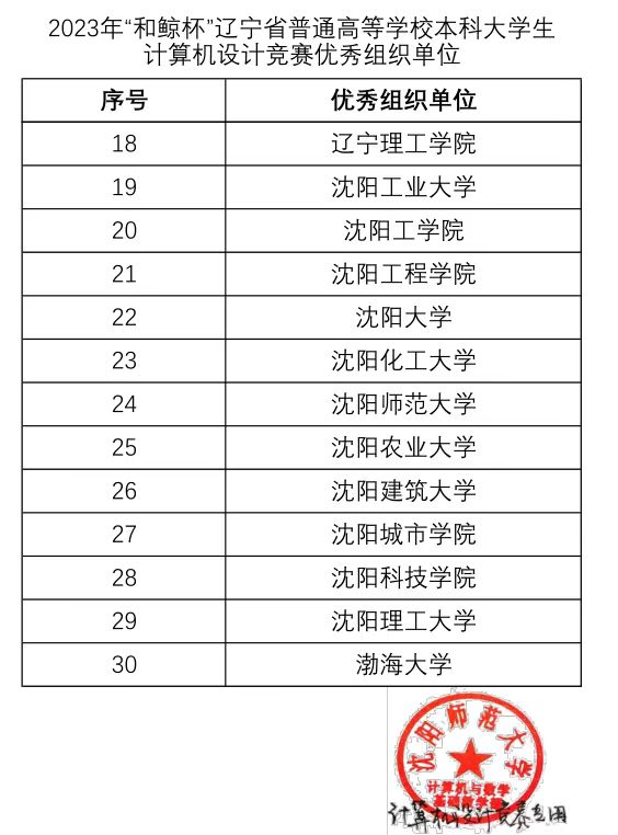 微信图片_20230720134721.jpg 微信图片_20230720134721.jpg