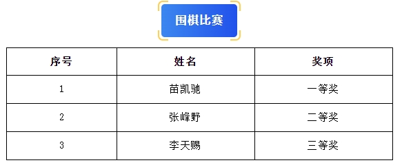 微信截图_20241218161606.png 微信截图_20241218161606.png