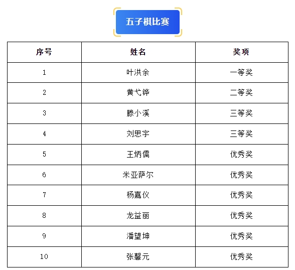 微信截图_20241218161516.png 微信截图_20241218161516.png