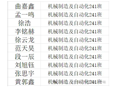 1734592458439.png 1734592458439.png