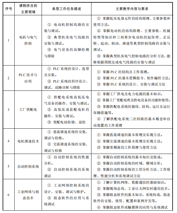 e32fdd76-6f84-48ef-a9f1-e76a9509b6fd.png e32fdd76-6f84-48ef-a9f1-e76a9509b6fd.png